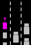 Picture A : You overtake other vehicles, then remain in the outside lane of a motorway.